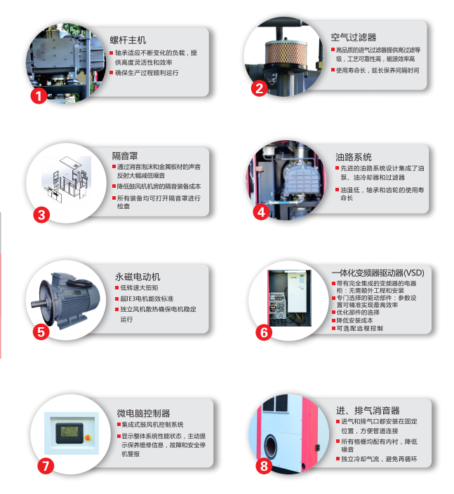 螺桿鼓風機 螺桿鼓風機